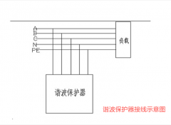 璋愭尝淇濇姢鍣ㄧ殑浣滅敤