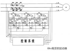 楂樺帇鍥烘€佽蒋璧峰姩鍣ㄧ殑鏋勬垚鍜屽師鐞?/></a></dt>
        <dd>
          <h5><a href=