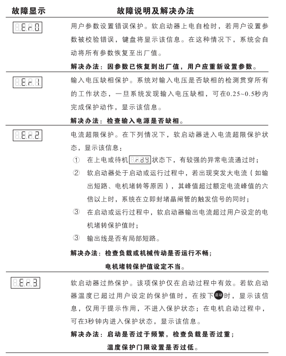 鍚姛杞惎鍔ㄥ櫒鏁呴殰浠ｇ爜