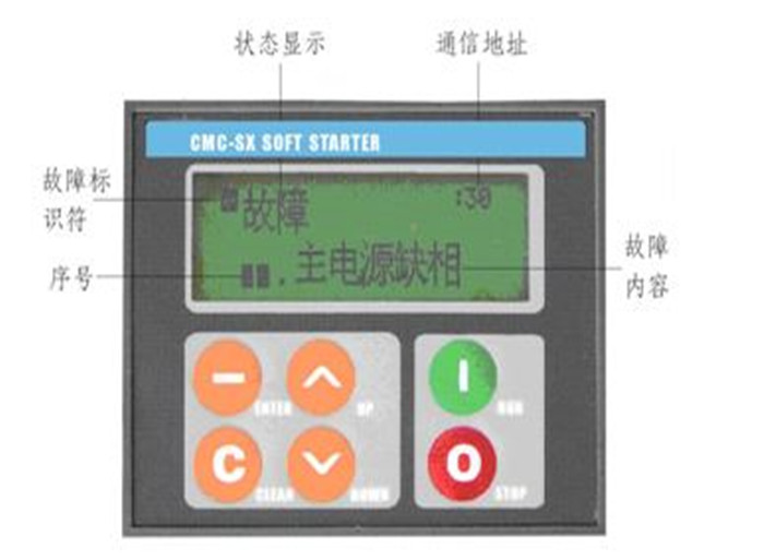 瑗块┌杞惎鍔ㄥ櫒鏁呴殰缁翠慨
