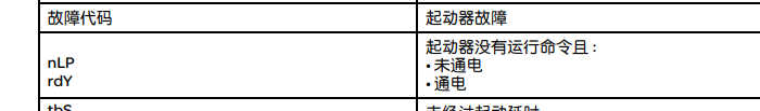 鏂借€愬痉杞惎鍔ㄥ櫒nLP鏁呴殰