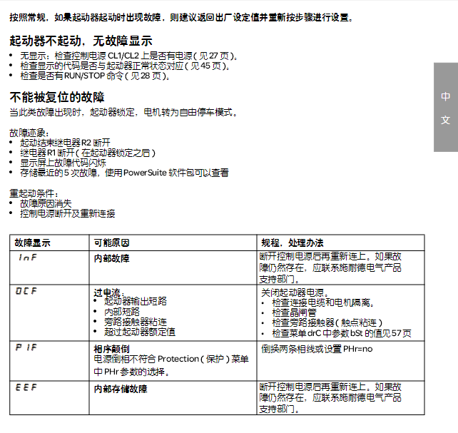 鏂借€愬痉杞捣鍔ㄥ櫒鏁呴殰澶勭悊