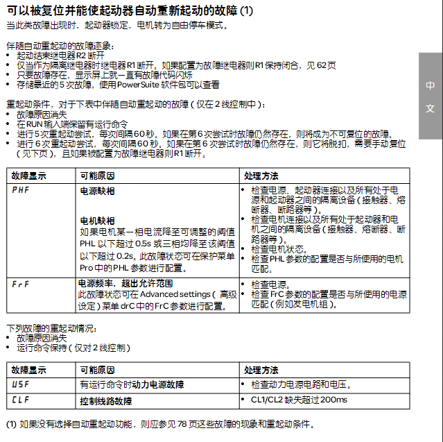鏂借€愬痉杞捣鍔ㄥ櫒鏁呴殰澶勭悊鏂规硶