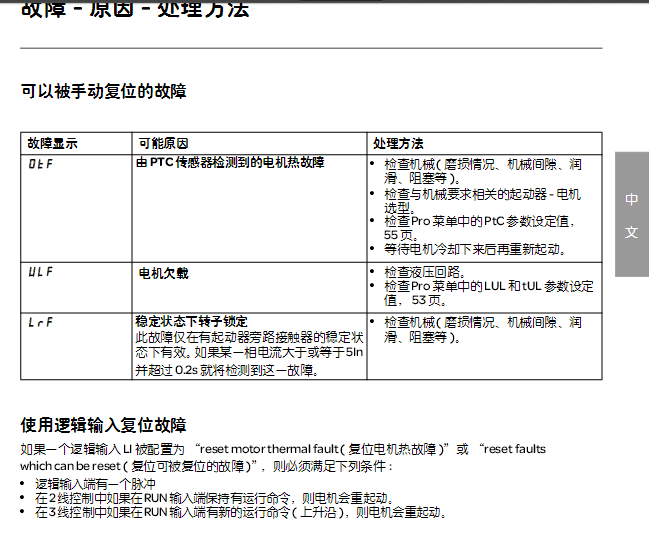 鏂借€愬痉杞捣鍔ㄥ櫒鏁呴殰