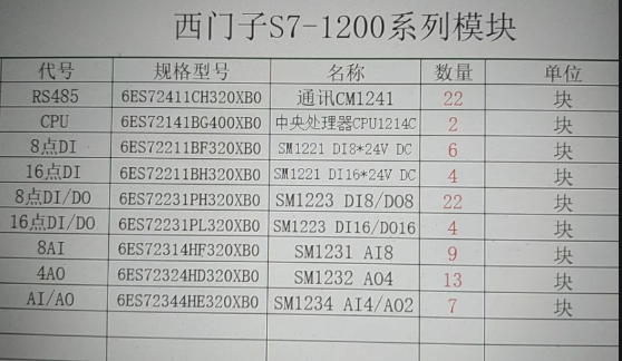 瑗块棬瀛怱7-1200