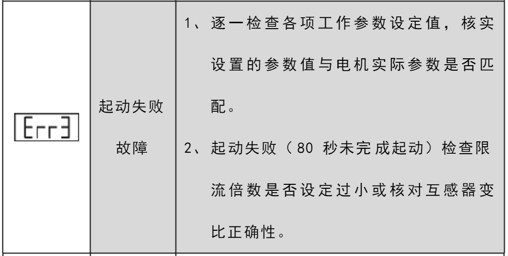瑗块┌杞惎鍔ㄥ櫒鏁呴殰ERR3