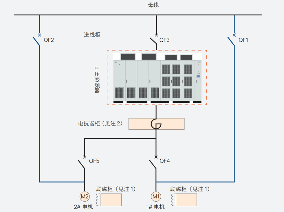 vertiv楂樺帇鍙橀鍣ㄧ殑鐗圭偣