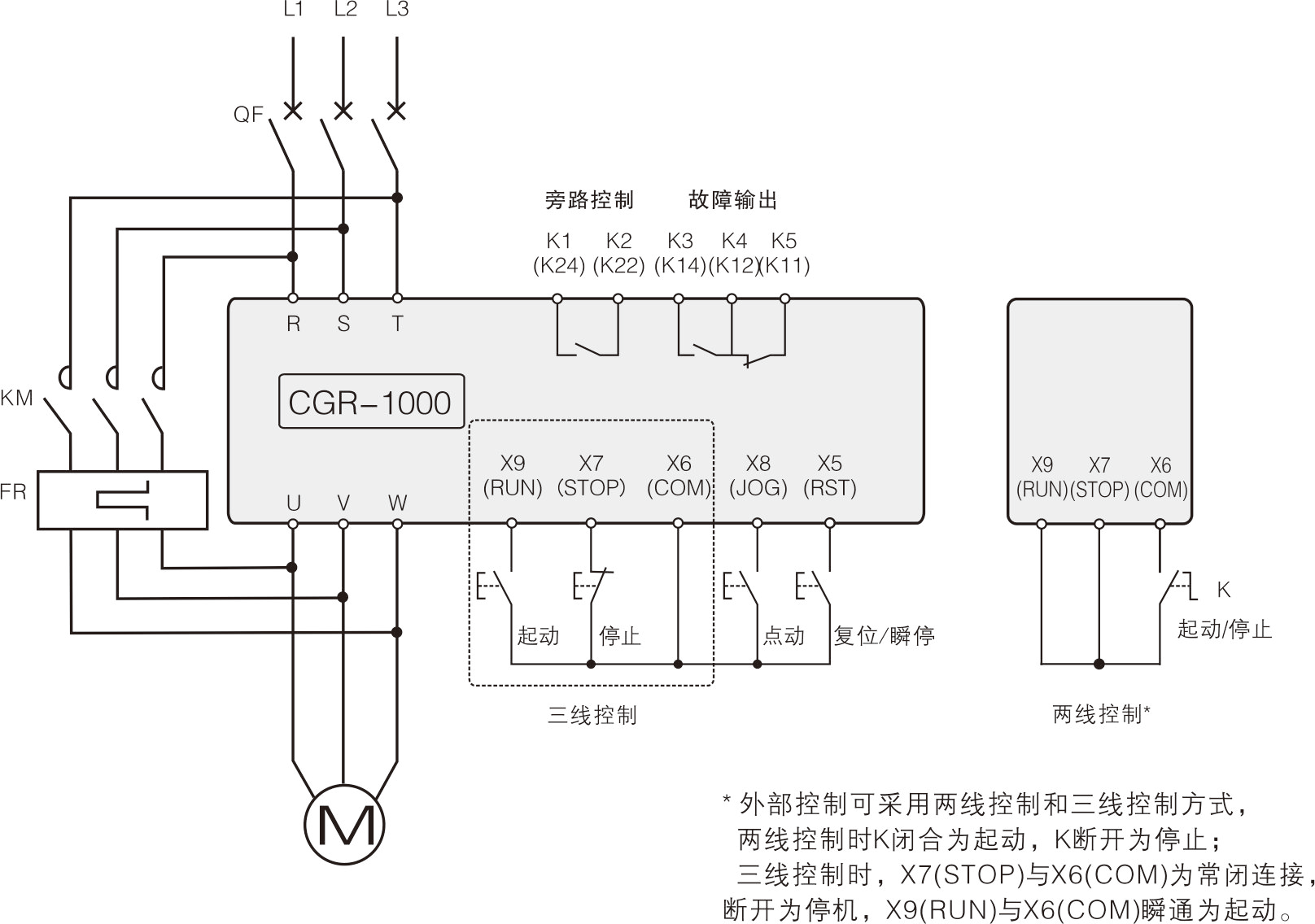 鍚姛CGR1000绯诲垪杞捣鍔ㄥ櫒鍑哄敭