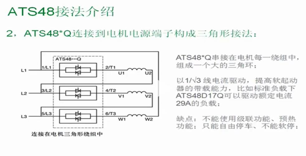 ATS48杞惎鍔ㄥ櫒涓夎褰㈡帴娉曞弬鏁板拰璁剧疆