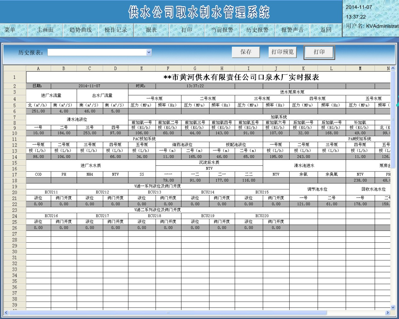 鎭掑帇渚涙按鍙橀鎺у埗鏌滃疄鏃舵姤琛ㄥ浘