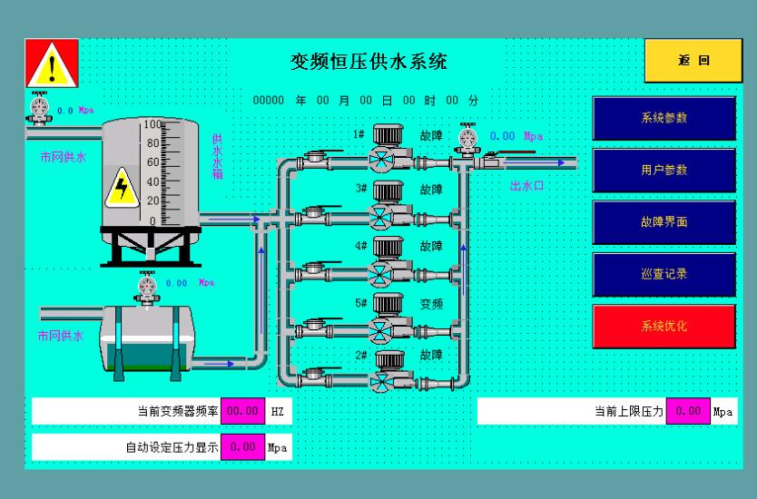 鎭掑帇渚涙按鎺у埗瑁呯疆